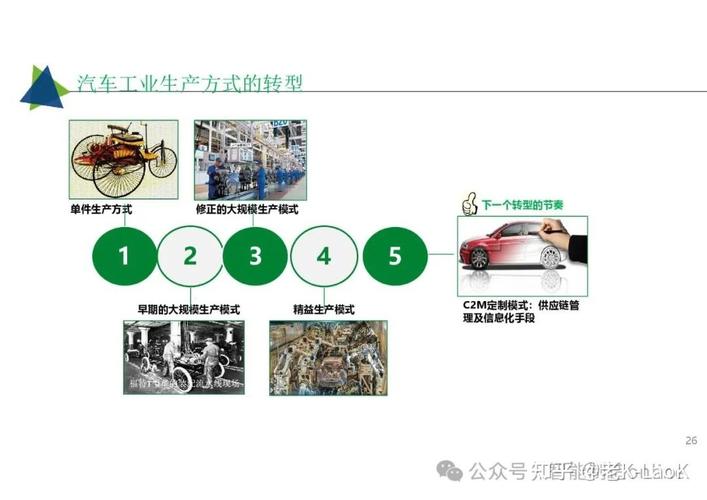 52页超经典:工业互联网智能工厂解决方案,mes, aps, ems,wms
